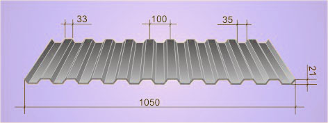 Профнастил С21 схема