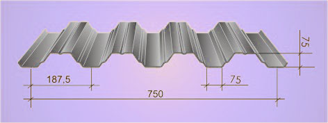 Профнастил Н75 схема