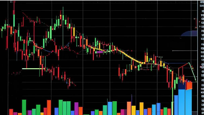 Цены на медь и алюминий снижаются: реакция рынков на экономические данные