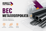 Таблица веса металлопроката