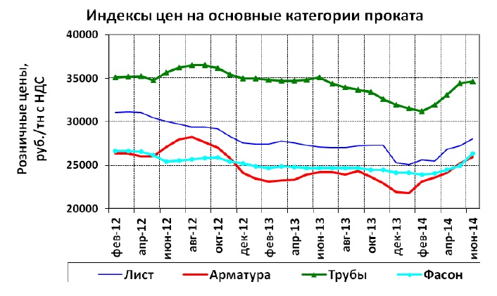 grafik-cen-metall.jpg